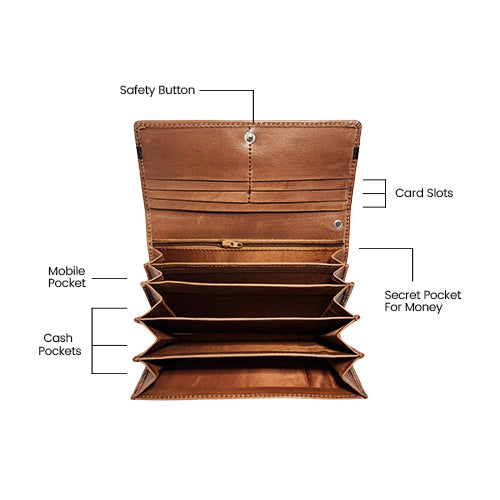 Premium Ladies Leather Wallets - Color Tan