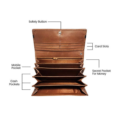 Premium Ladies Leather Wallets - Color Tan