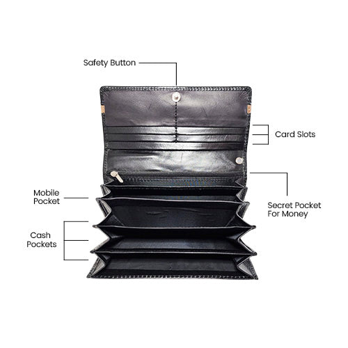 Premium Ladies Leather Wallets -  Color Black